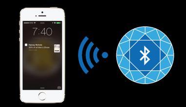 藍(lán)牙類(lèi)產(chǎn)品