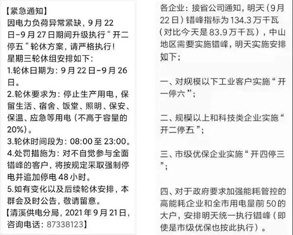 在高強度的限電壓力下，一些企業產能無法跟上