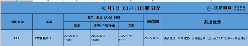 本周EXX艙位船期表