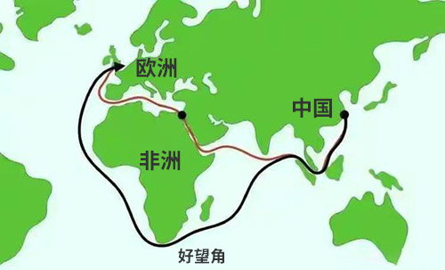 歐洲海運業面臨多重挑戰