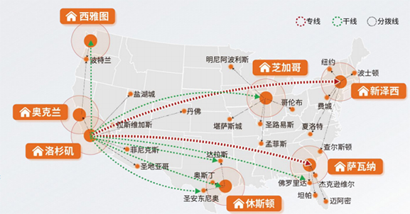 1758262341278000.jpg 紐酷國際物流:SEND服務的時效和物流線路